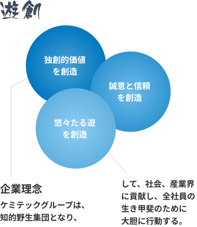代表挨拶